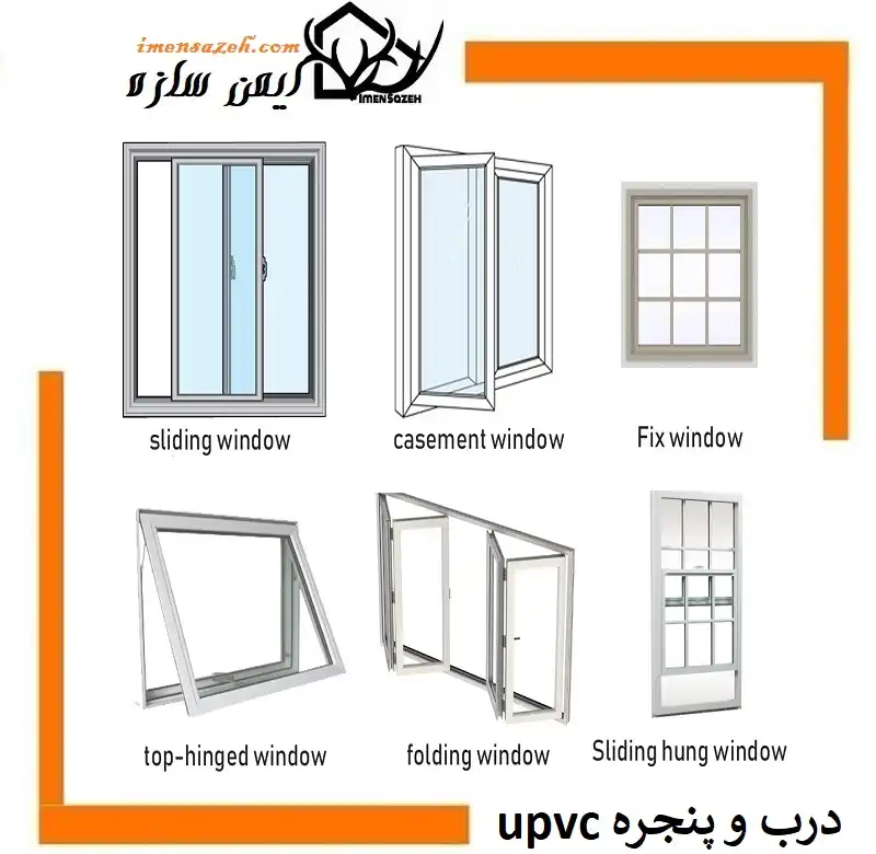 انواع درب پنجره دوجداره UPVC